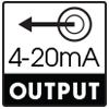 Output